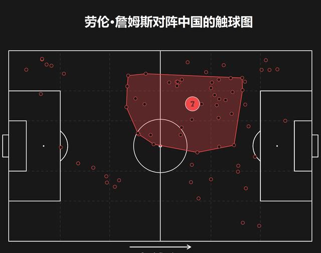 曼联前锋马夏尔的合同将在今夏到期，此前《The Athletic》表示，红魔不会与马夏尔续约。